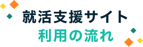 就活支援サイトご利用の流れ
