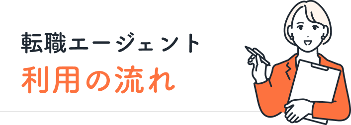 転職エージェント利_2用の流れ